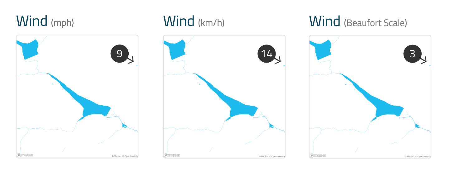 Three wind scales - Mph, Kph, Beaufort